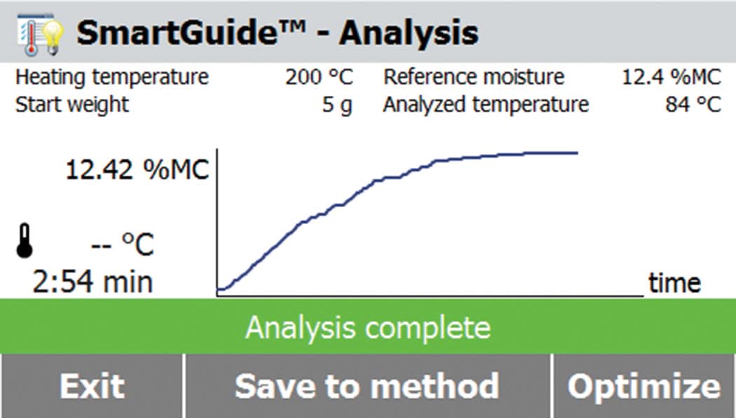 OHAUS MB120 AM MB Moisture Analyzer, 120g Capacity, 1mg/0.01% Readability, GLP/GMP, Touchscreen - MB120 AM - Moisture Analyzers - Ohaus - Weighcore